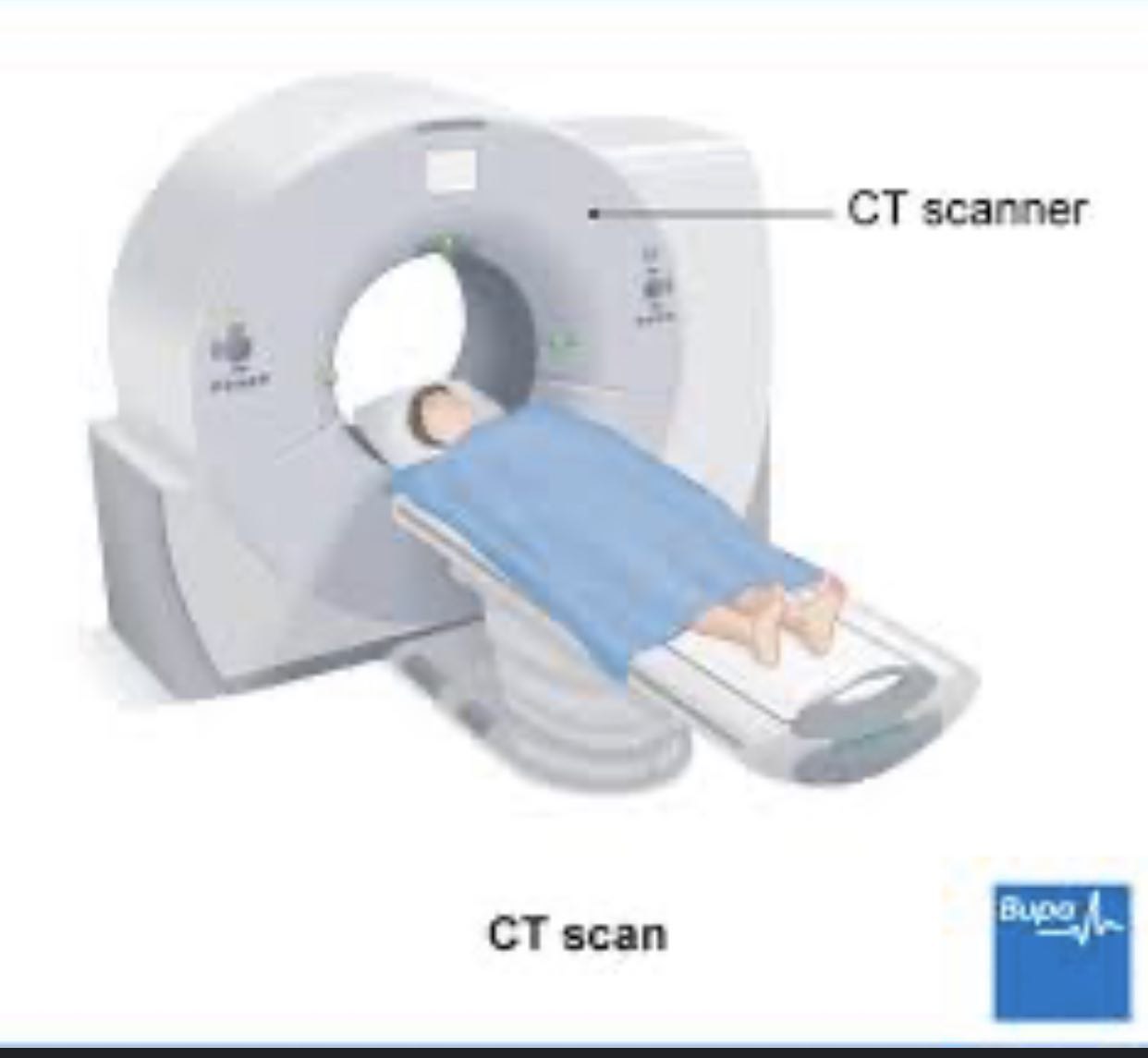 حلقة نقاشية"فحص CT أو التصوير المقطعي المحوسب"