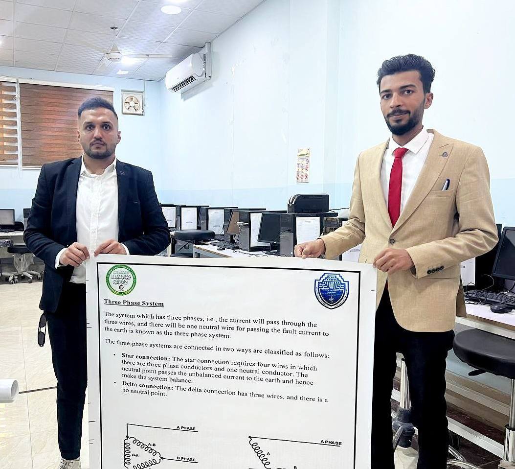 - تحقيق هدف التنمية المستدامة اقام طلبة الاجهزة الطبية بعمل بوسترات 