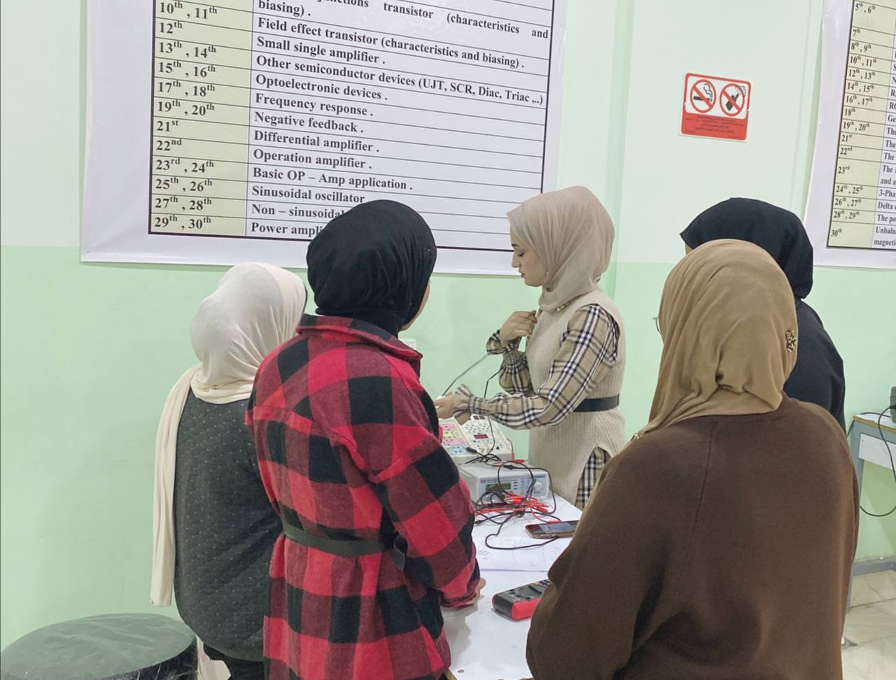 حلقه نقاشيه بعنوان "مفهوم ربط توالي وتوازي"