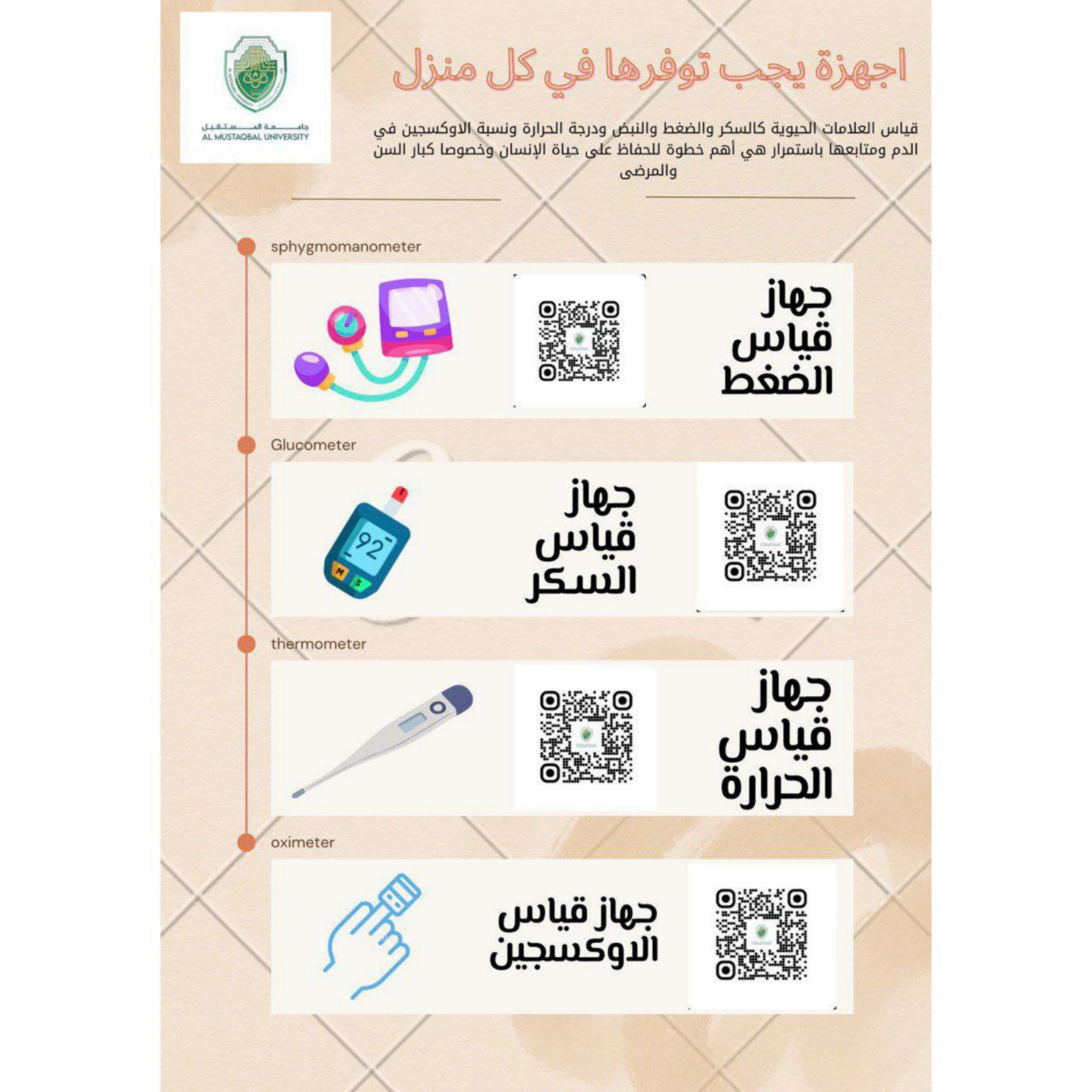 حملة توعوية بعنوان (الأجهزة الواجب توفرها بكل منزل)