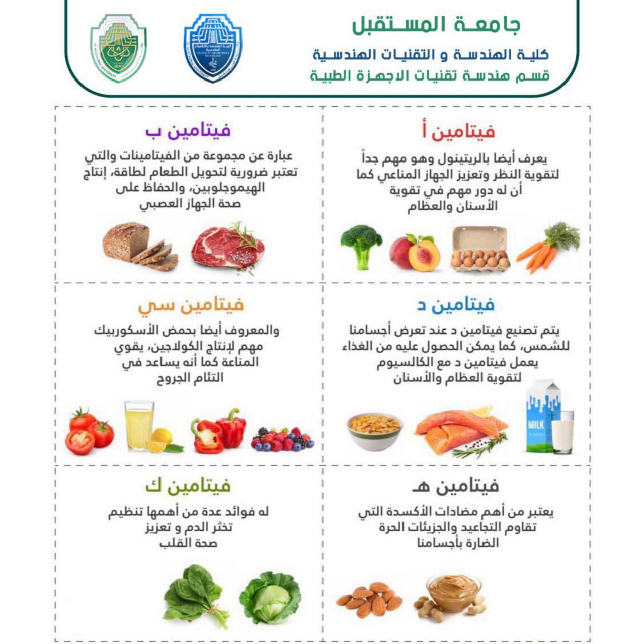 حملة تطوعية في مستشفى المرحوم علي عبيس السلطاني العام