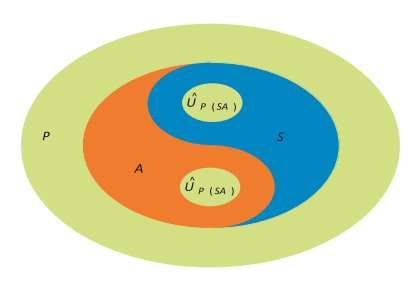 نشر مقالة علميه للتدريسية ( م.م زهراء حازم عبيد) ) في قسم هندسة تقنيات الحاسوب بعنوان The Information-Complete Quantum Theory