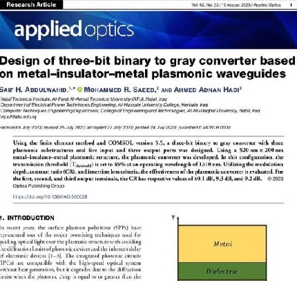 (نشر بحث علمي للتدريسي في  قسم هندسة تقنيات الحاسوب الدكتور ((احمد عدنان هادي )) بعنوان Design of three bit binary to gray converter based on metal plasmonic wave guides  