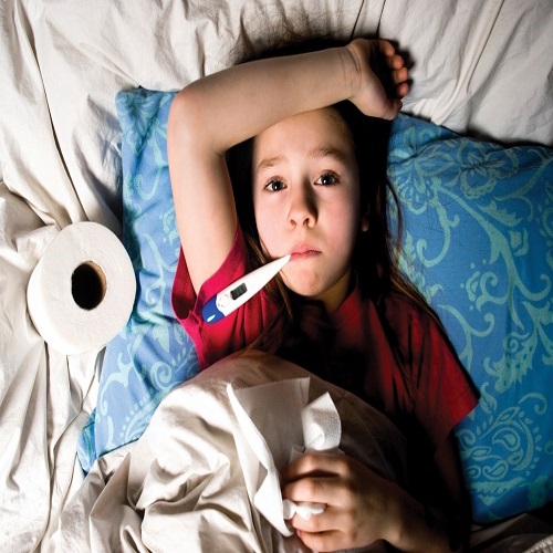 PROPOFOL INFUSION SYNDROME (PRIS)