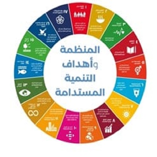 جامعة المستقبل كنموذج للتعليم المستدام: نحو بيئة تعليمية داعمة للاستدامة