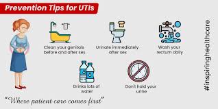 Urinary tract infections, prevention and management by healthy diet