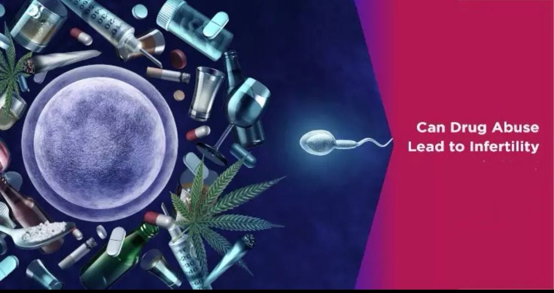Addiction and drug abuse effects on IVF and ICSI outcomes