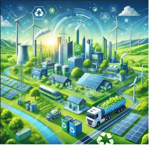  نشر التدريسي  في قسم هندسة تقنيات الحاسوب م.م زيد ابراهيم رسول  مقالة بعنوان(التكنولوجيا الخضراء ودورها في تحقيق أهداف التنمية المستدامة) 