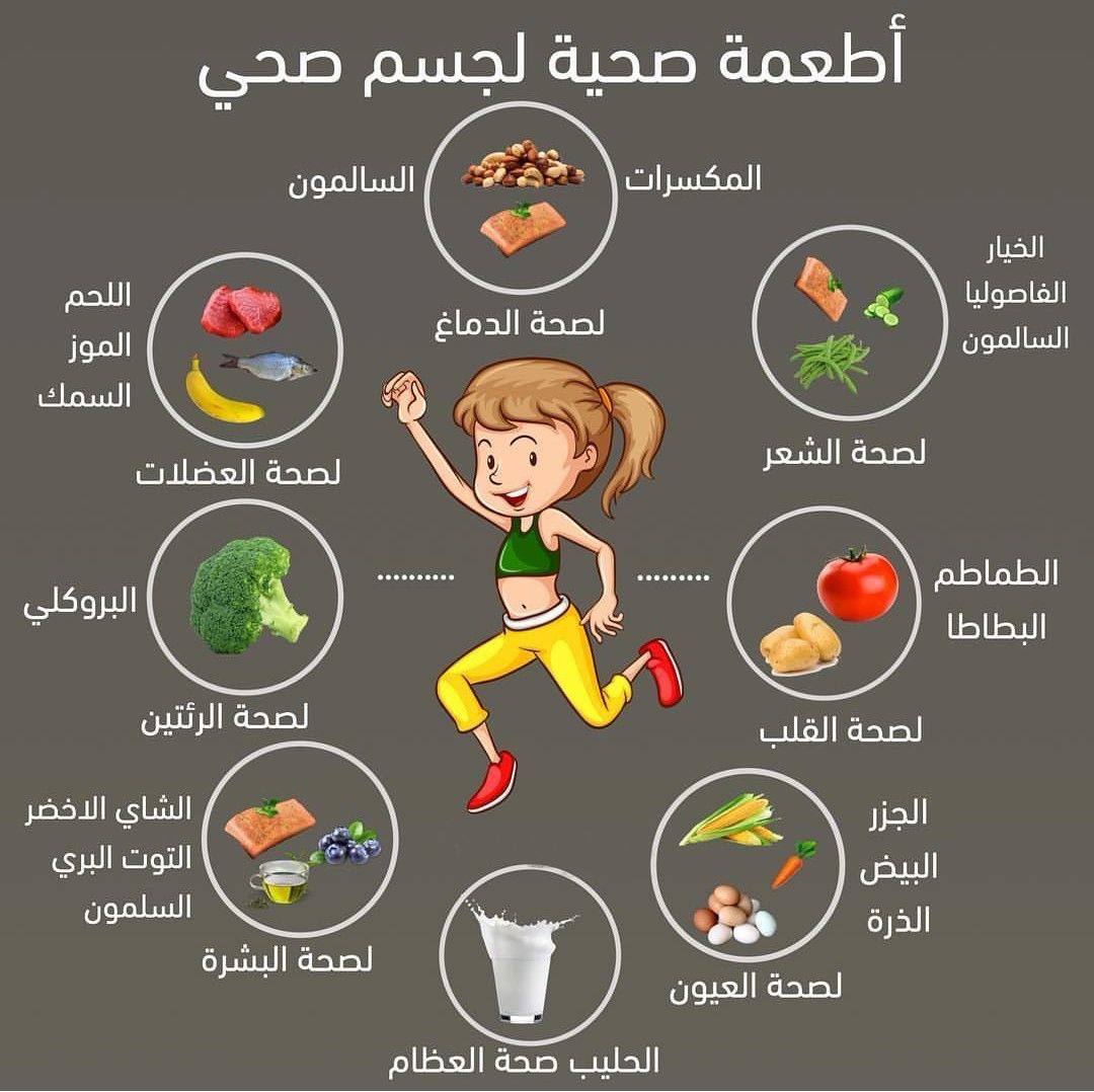 الصحة و التغذية