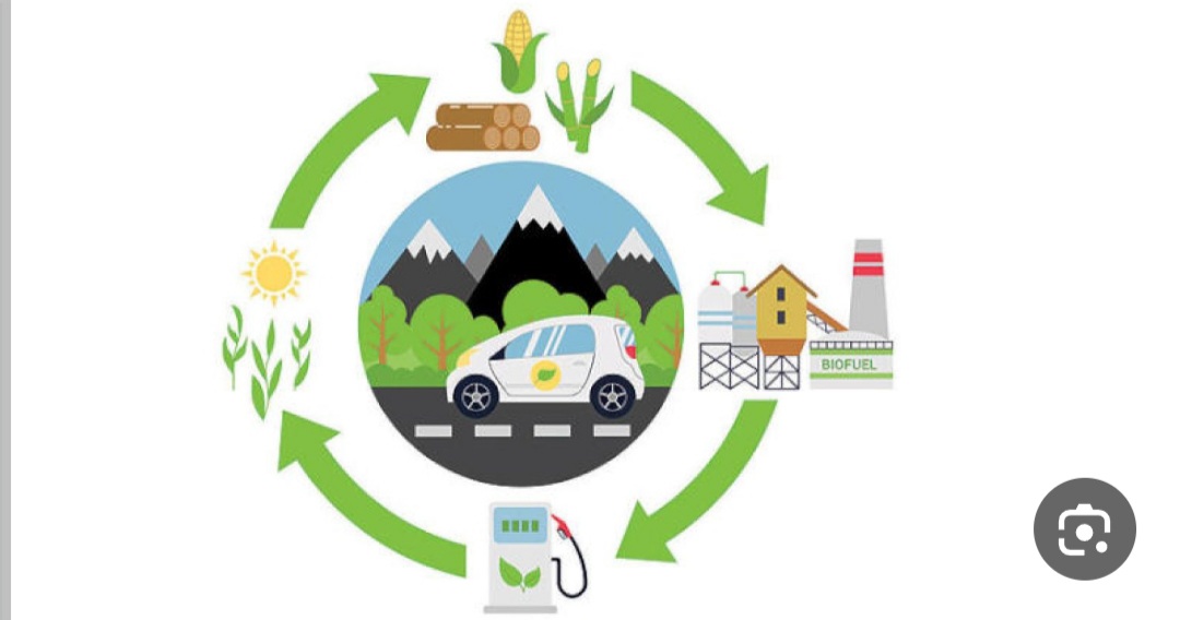 الوقود البديل