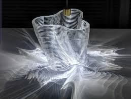 مقالة علمية للست حوراء علي بعنوان استخدام كيمياء المواد الذكية في تصميم التقنيات المستقبلية