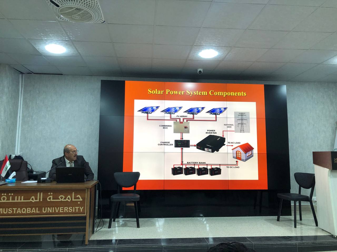 استخدام طاقة الشمس و الرياح في التطبيقات الطبية