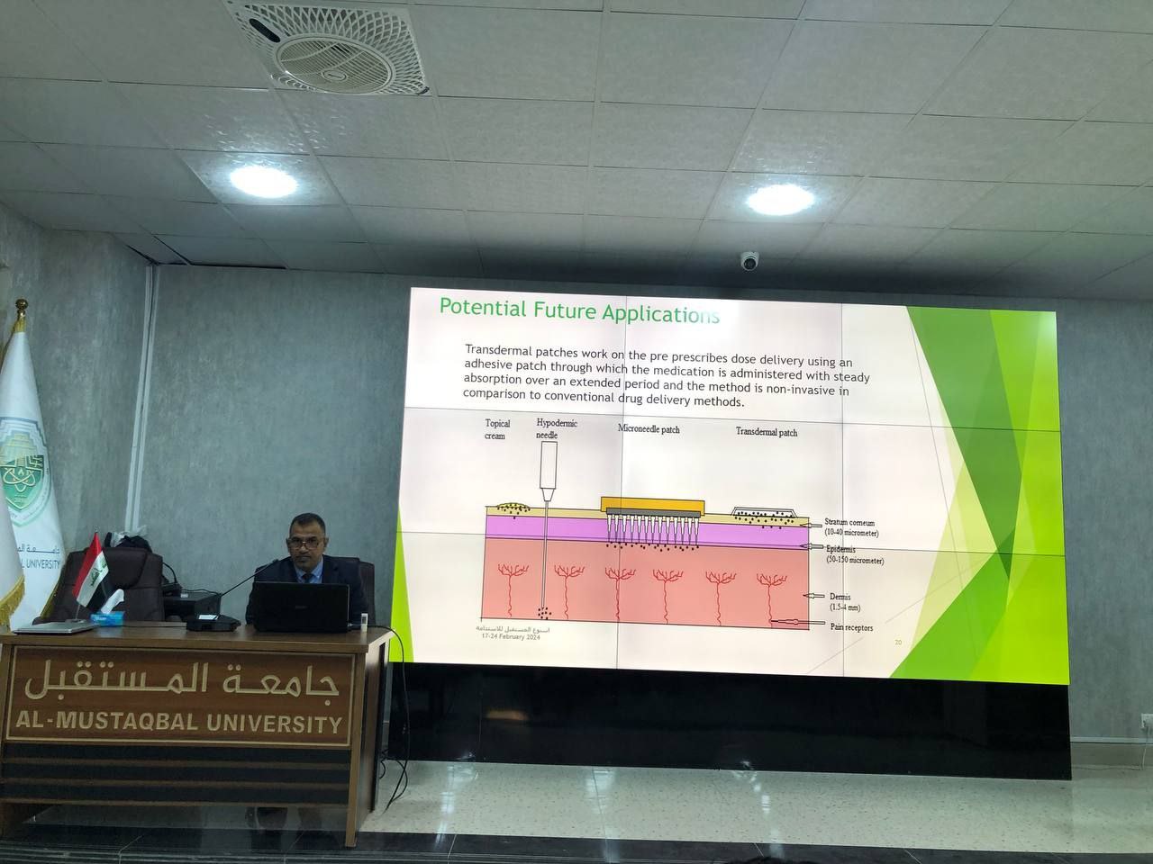 Bio_degradable Smart Transdermal Patch for administrate on of neuroleptic drugs across the skin