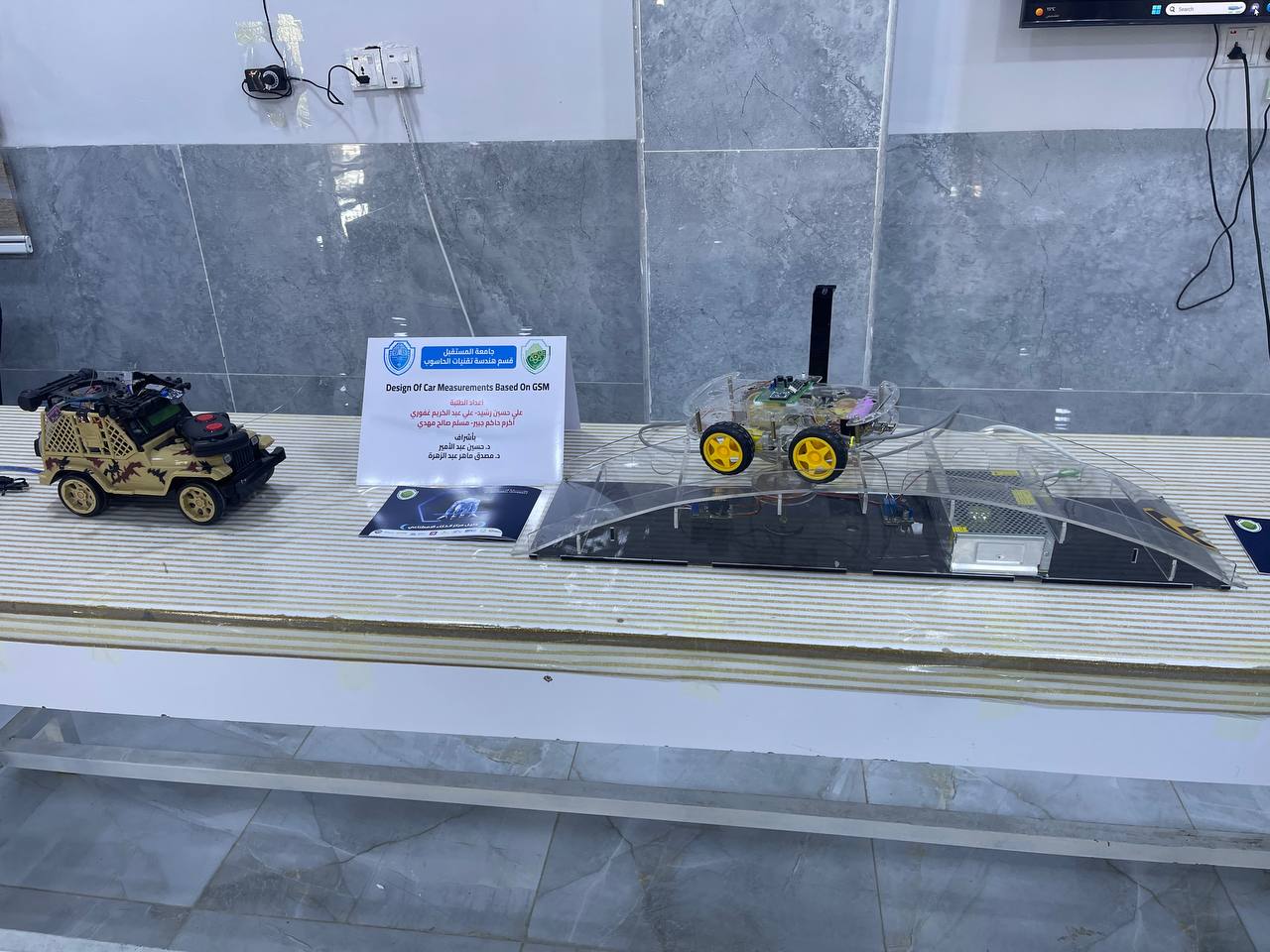 بالتعاون مع طلبة جامعة الكوفه - قسم هندسة الاكترونيك والاتصالات مساهماتهم في مركز المستقبل لتطبيقات الذكاء الاصطناعي