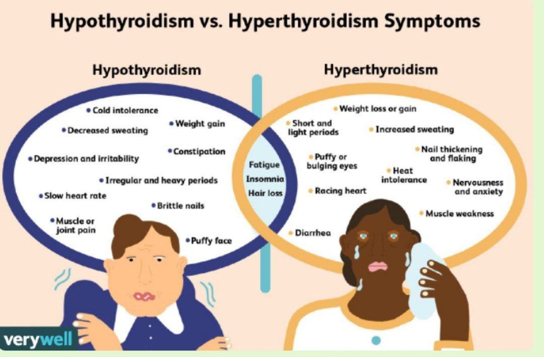 حلقة نقاشية " انخفاض حرارة الجسم "