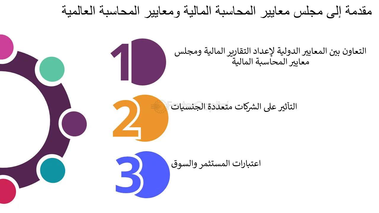 عنوان المقال: تطبيق معايير المحاسبة الدولية على جودة البيانات المالية ومقارنتها بالمعايير المحاسبية المحلية-للتدريسي م.م كرار محمد سماوي