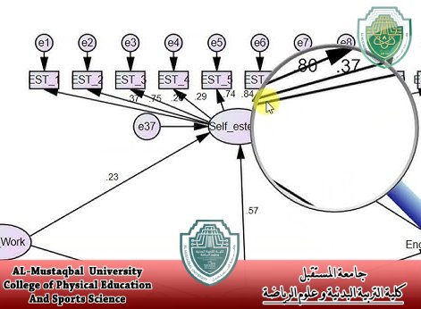 مقالة علمية بعنوان "نمذجة المعادلات البنائية (SEM)" للتدريسي في كلية التربية البدنية وعلوم الرياضة(م.م محمود سعيد)