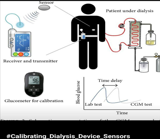 مقالة بعنوان " أجهزة استشعار جهاز غسيل الكلى المعايرة"