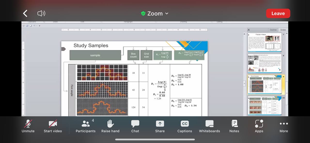 مشاركة بحث علمي في مؤتمر جامعة الكفيل