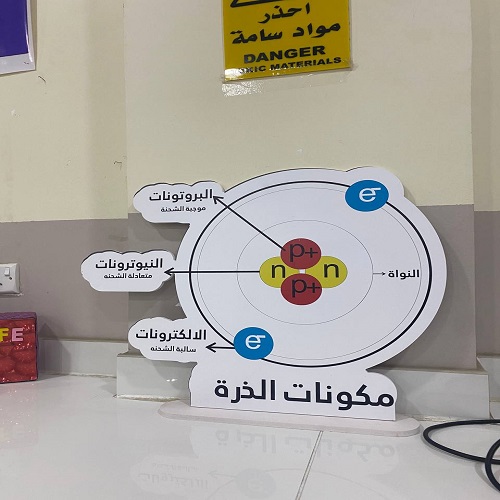 The Department of Anesthesia Technologies equips the chemistry laboratory with illustrative chemical models