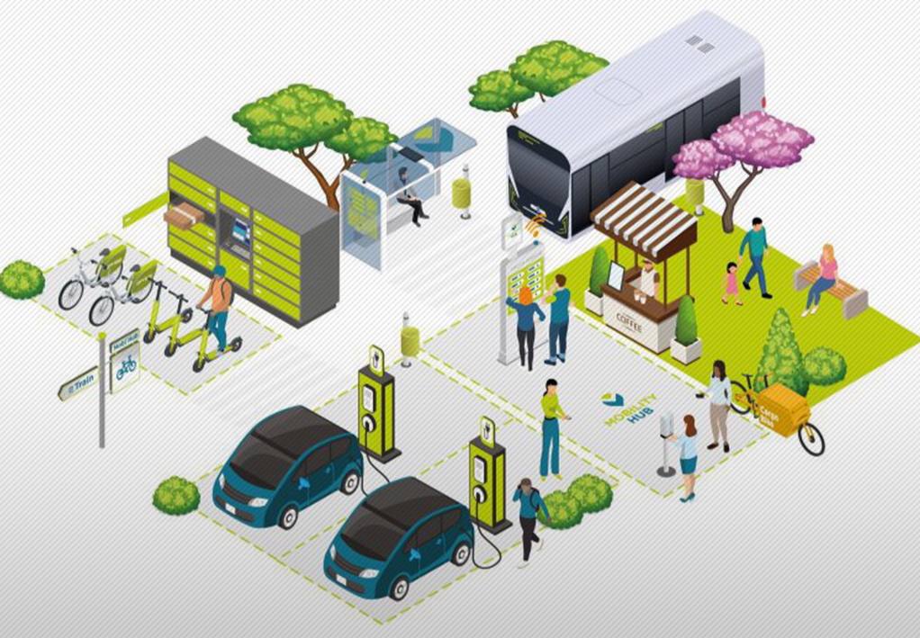 Sustainable Transportation Methods: Paving the Way to a Greener Future