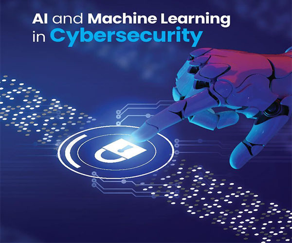Artificial Intelligence (AI) and Machine Learning (ML) in Network Security
