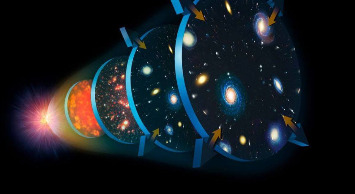 A scientific article entitled “The Big Bang Theory” by the lecturer (Mr. Dr. Amin Alwan Mahmeed) in the Department of Medical Physics