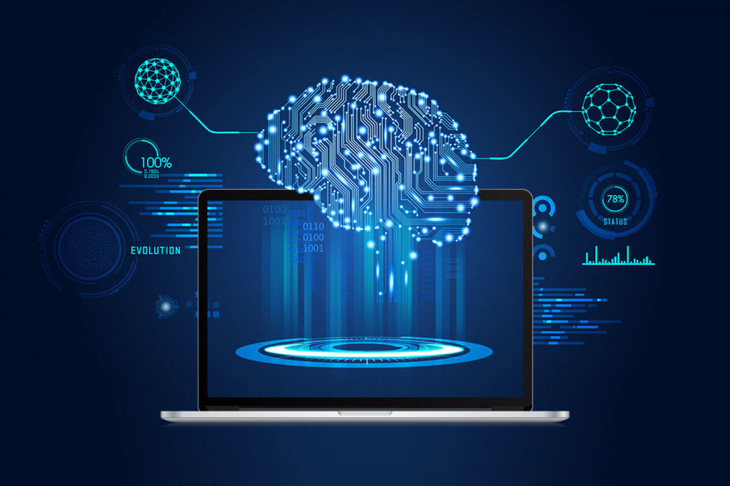 مقالة علمية للتدريسي م.م. باقر كريم سالم بعنوان "تعلم الآلة والتعلم العميق: الفرق والتطبيقات العملية"