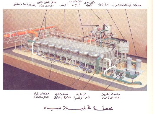 مقالة ل (م.م. سرى محمد جاسم ) بعنوان  "تحلية المياه المالحة"