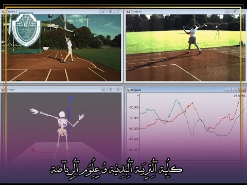 Dr : Shimaa Mohamed Abuzaid Assistant Professor, College of Physical Education & Sports Sciences/AL Mustaqbal University  Biomechanics In Sport