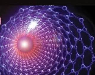 مقالة علمية بعنوان " تقنيات النانو وتطبيقاتها في الصناعات المختلفة " للست ( مريم لطيف شندل )  جامعة المستقبل - كلية العلوم - قسم علوم الفيزياء الطبية .