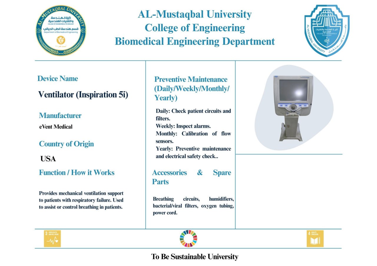 جهاز "Ventilator": تكنولوجيا دعم الحياة في مختبراتنا