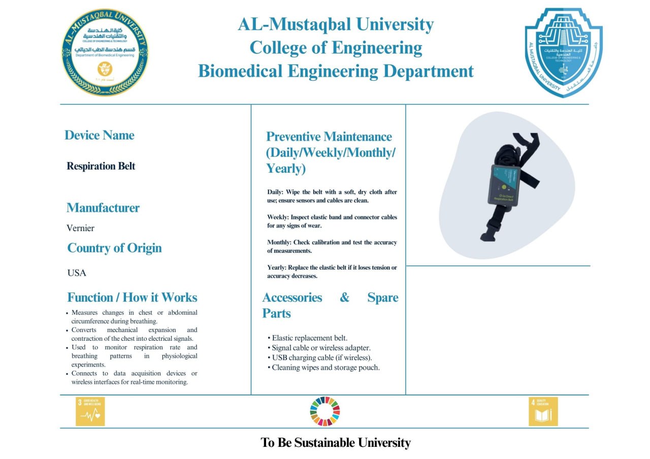 حزام قياس التنفس (Respiration Belt)