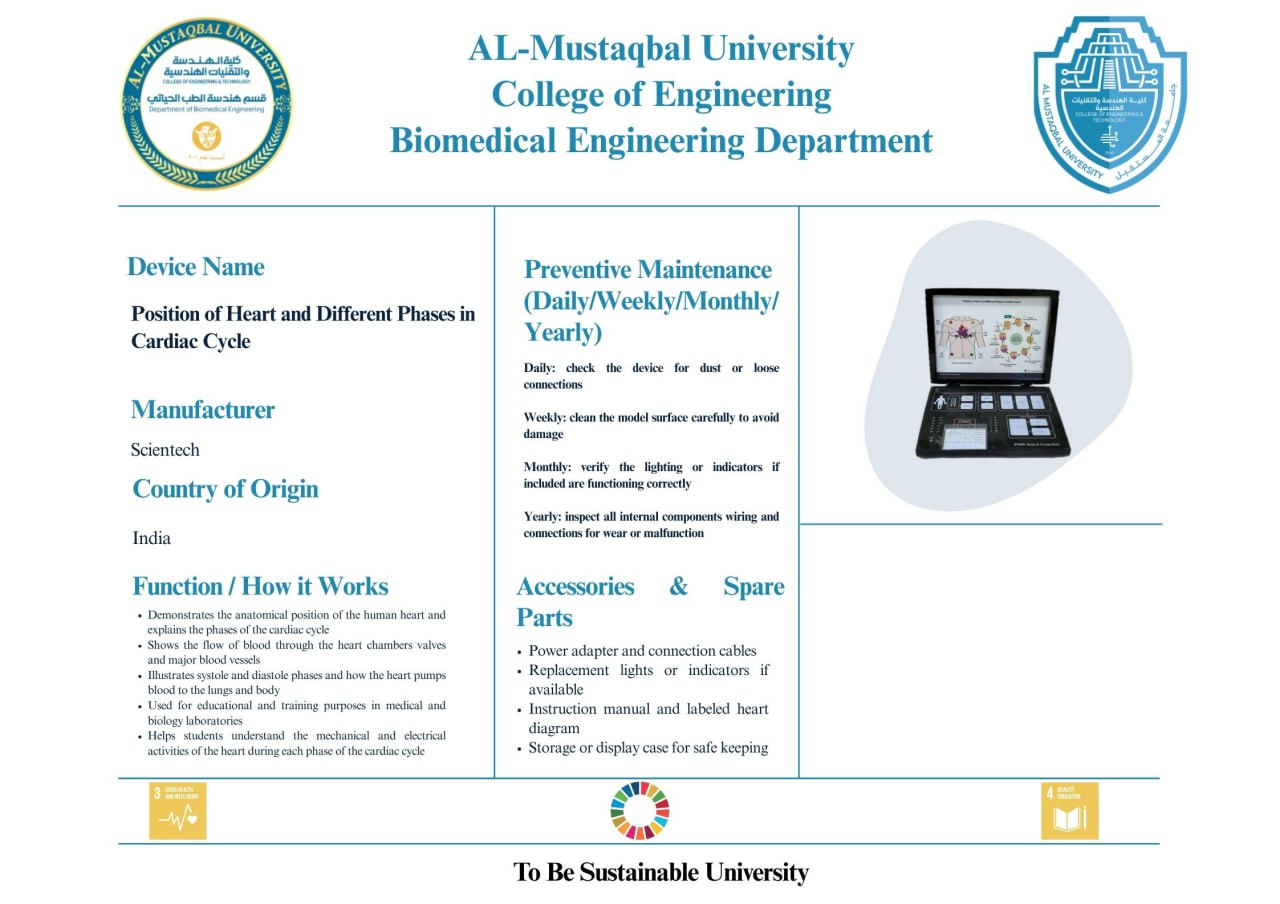 جهاز عرض موضع القلب ودورته (Position of Heart and Different Phases in Cardiac Cycle)