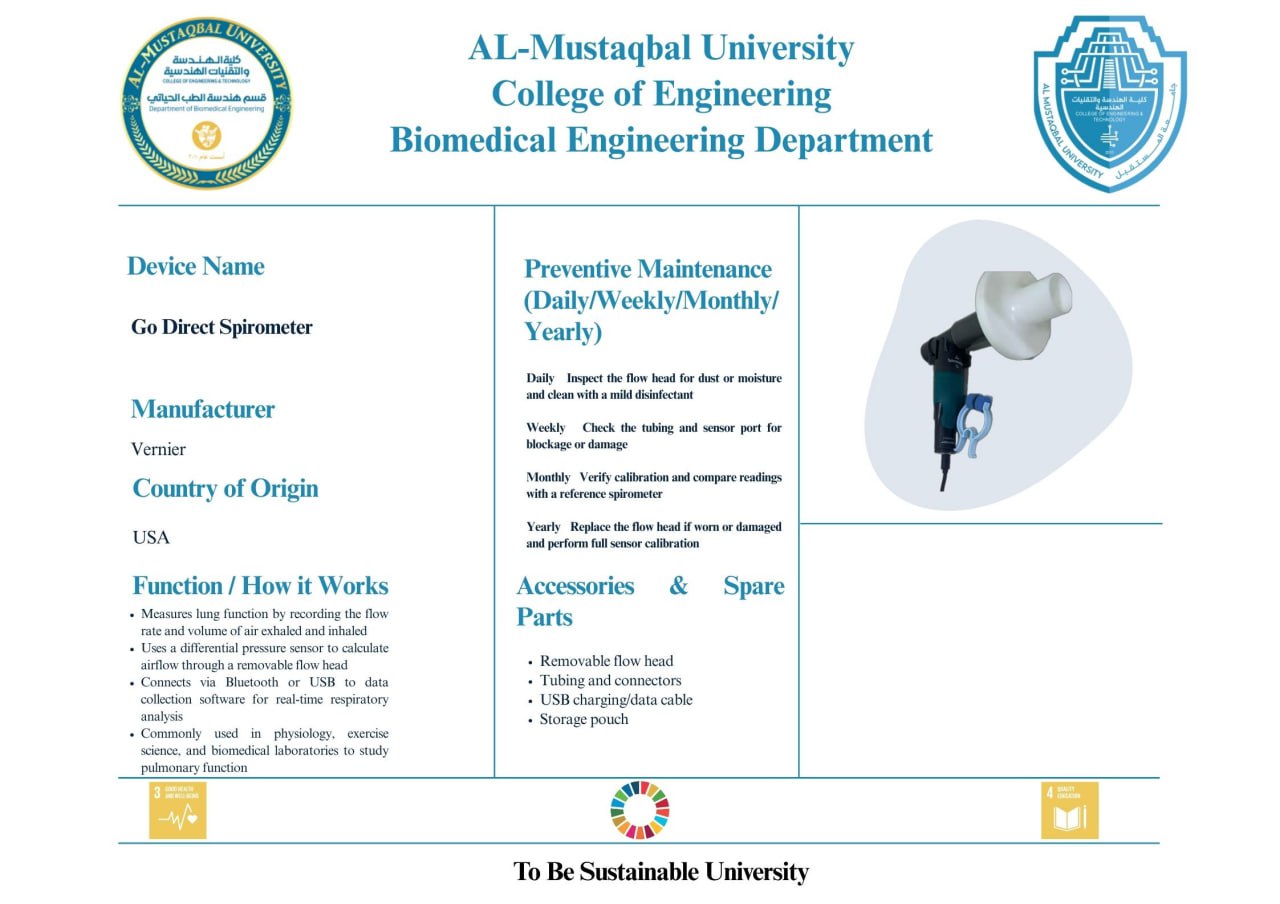 جهاز قياس التنفس اللحظي (Go Direct Spirometer)