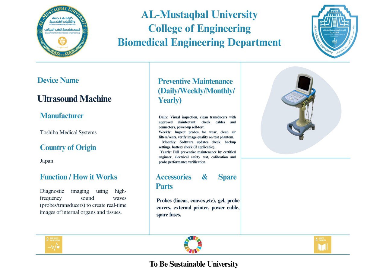 لوحات تعريفية جديدة لجهاز الموجات فوق الصوتية
