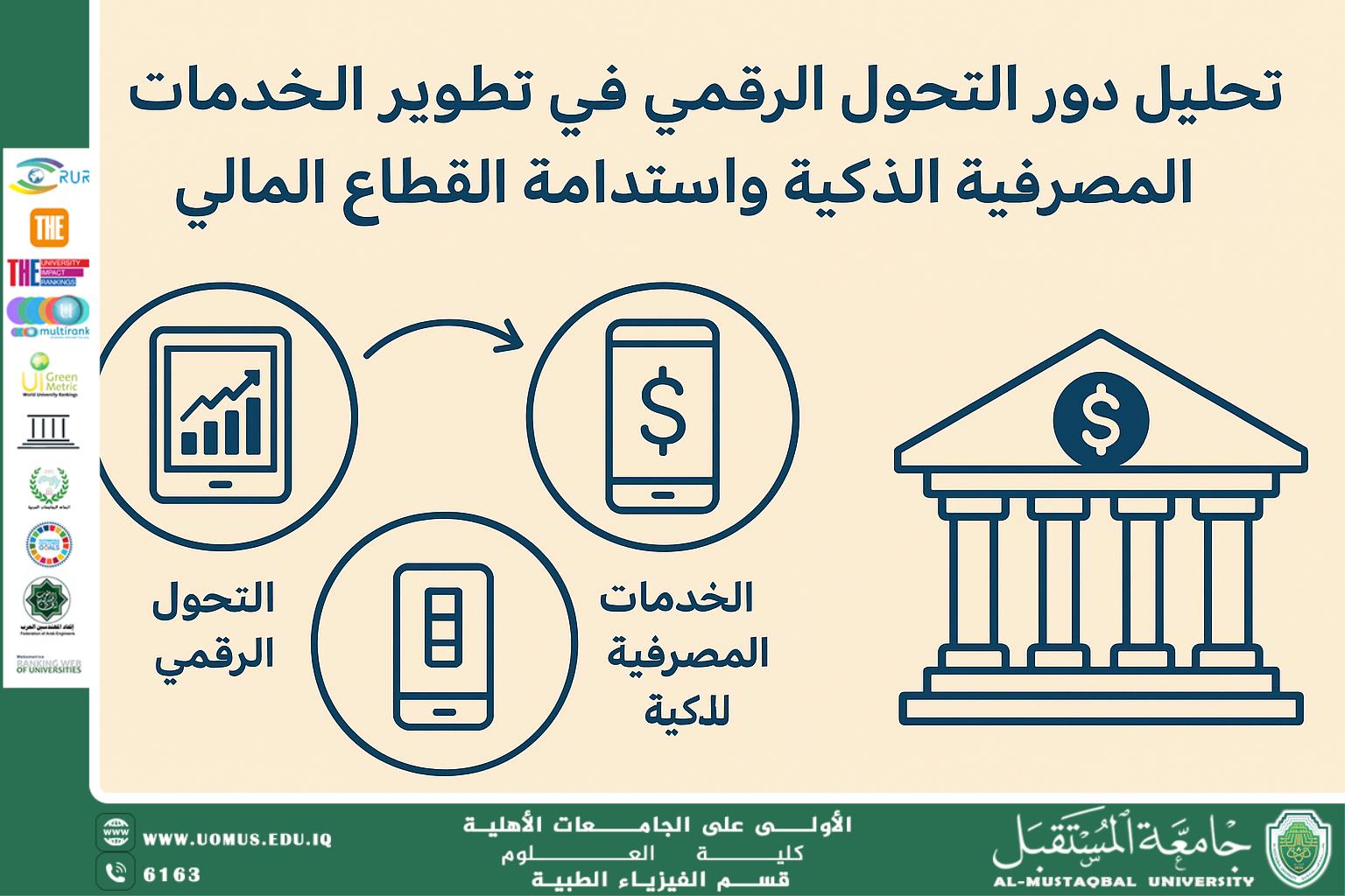 A scientific article by the lecturer (Assistant Lecturer ِAl-shaymaa Firas) title Analyzing the Role of Digital Transformation in Developing Smart Banking Services and Financial Sector Sustainability 