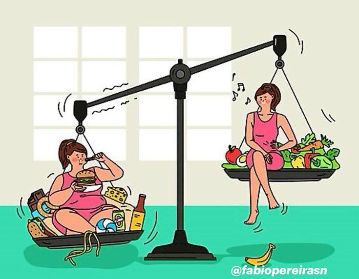 مقالة علمية للمعيدة ( مدلولة مؤيد فائق ) بعنوان "" السمنة ""