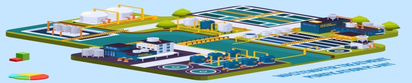 A scientific article by the lecturer (Mr.M. Ali Kumait Hamad) entitled "Importance of Biological Treatment of Wastewater"