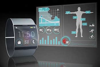 أنواع الأجهزة الطبية القابلة للارتداء (ا.د. مهدي عبادي مانع ) 