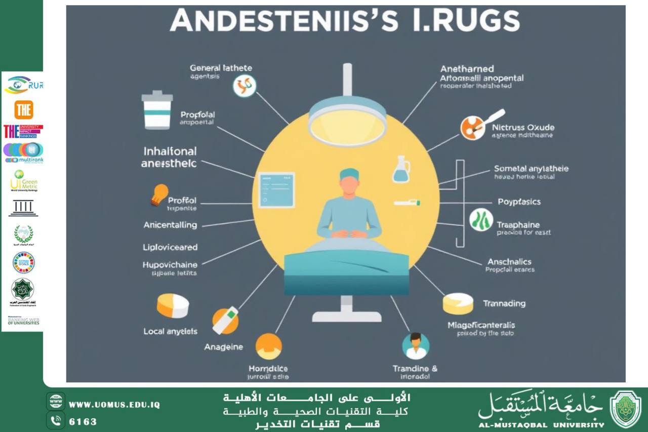 أدوية التخدير المهمة في صالة العمليات