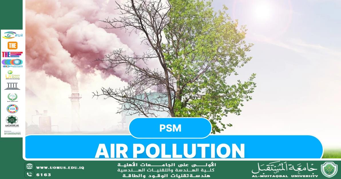 What is Air pollution?