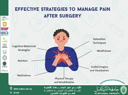 Post –operative pain management strategies
