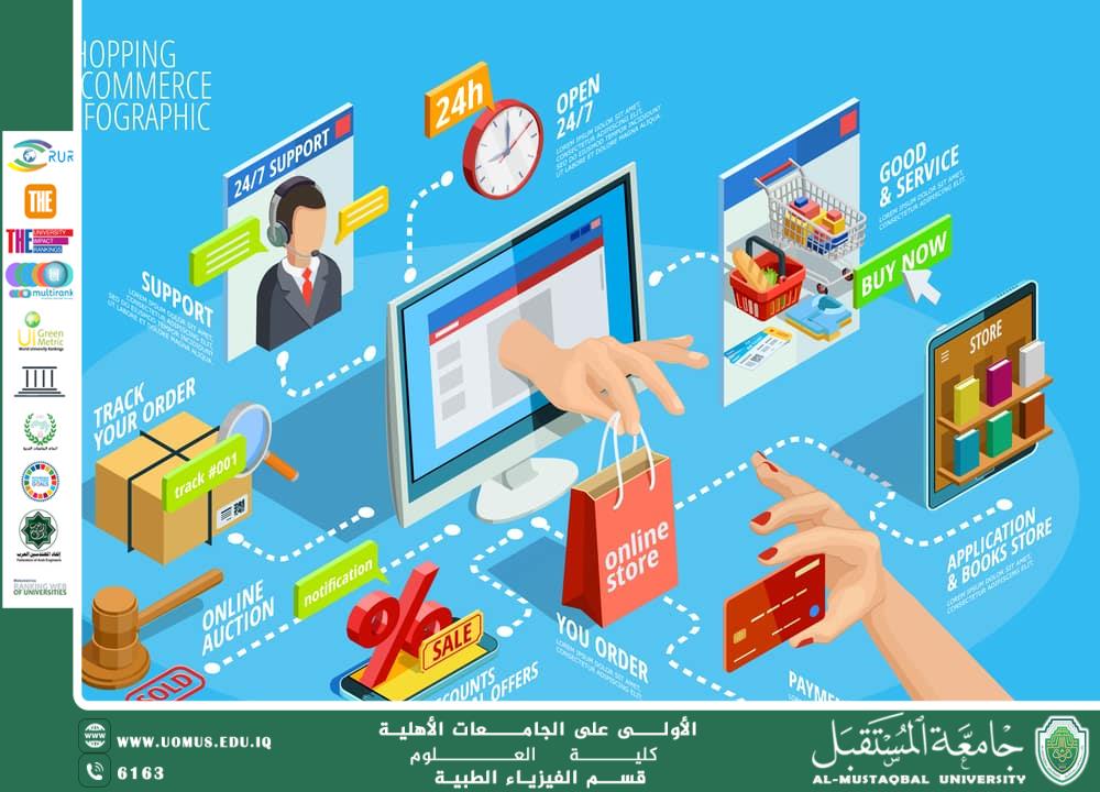 Scientific Article by Lecturer (M.M. Alshaimaa Firas Mohammed Redha) Entitled: “E-Commerce”