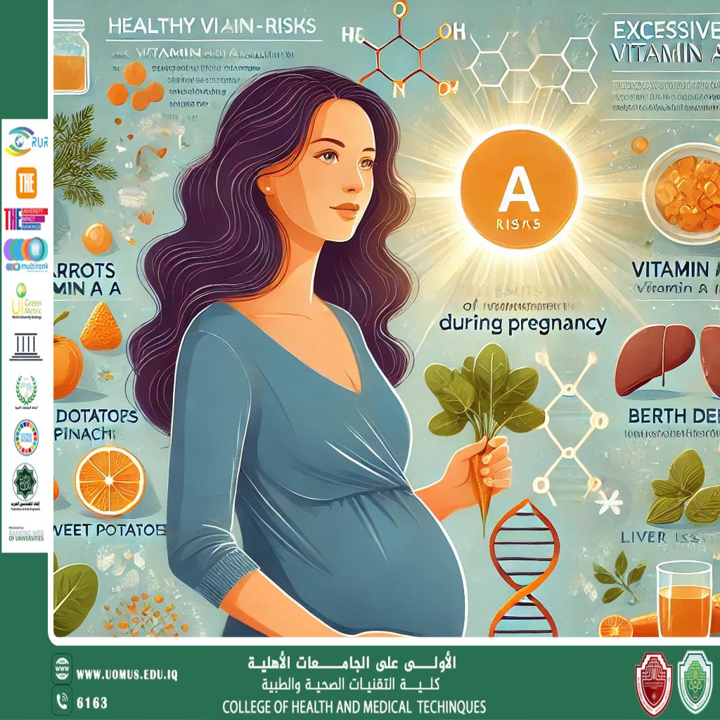 Vitamin A and Pregnancy