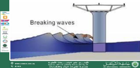 Momentum Forces on the Bridge Pier