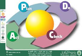 The Role of Quality Management System in Achieving Global Construction Standards
