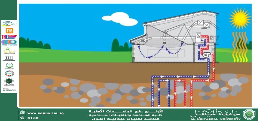تسخير الطاقة الجوفية لتكييف المنازل 
