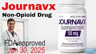 Suzetrigine: The Newest FDA-Approved Non-Opioid Analgesic Revolutionizing Pain Management