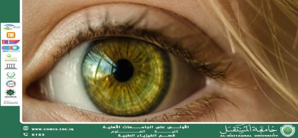 LASIK Vision Correction Procedures – A Scientific Article by Assistant Lecturer (Haneen Iyad Adnan)